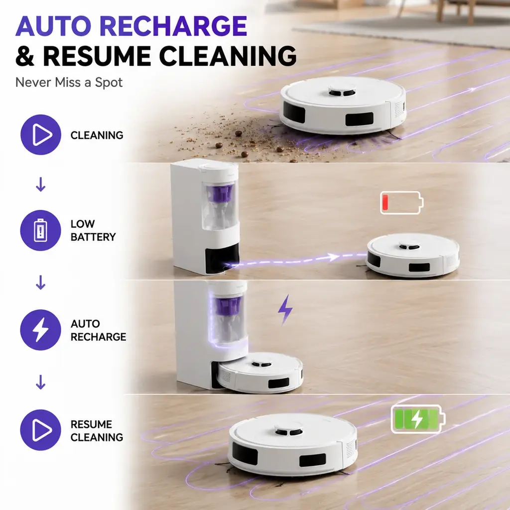 Robot aspirador y fregasuelos combo con estación de vaciado automático, limpieza automática, navegación LDS y control por app— 4