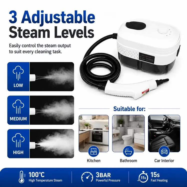 เครื่องทำความสะอาดด้วยไอน้ำแรงดันสูง 1500W ไอน้ำร้อน 100℃ เครื่องทำความสะอาดแบบพกพาอเนกประสงค์ พร้อมถังน้ำ 1400ml— 3